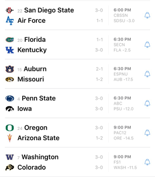 Illustration for article titled Saturday College Football Thread